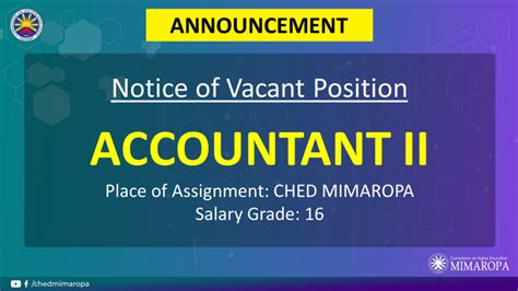 Vacant Position in MIMAROPA Region (2) .